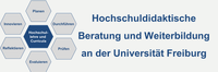 deutsch_Screenshot 2024-01-29 at 10-25-14 Hochschuldidaktik und digitale Lehrentwicklung — Abteilung Hochschuldidaktik.png